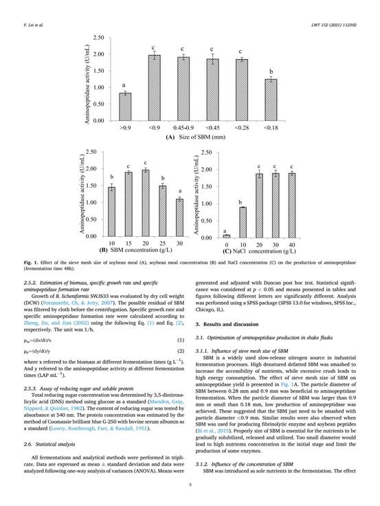 雷芬芬-Production of aminopeptidase from soybean mea(8)